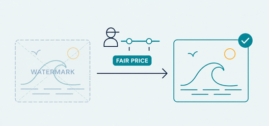 Set your own price — a watermarked preview becoming a priced photo, monoline illustration